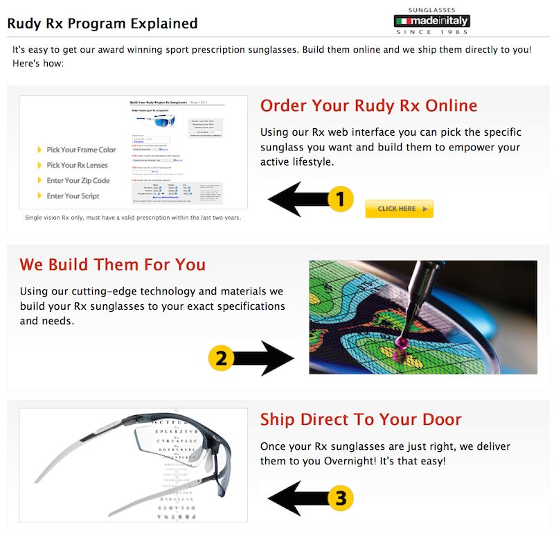 Rudy-Project-Rydon-Eye-Prescription