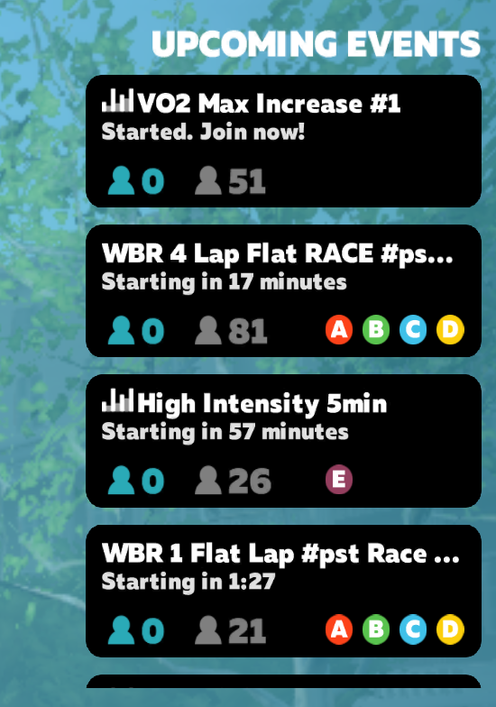 Zwift Categories A B C D